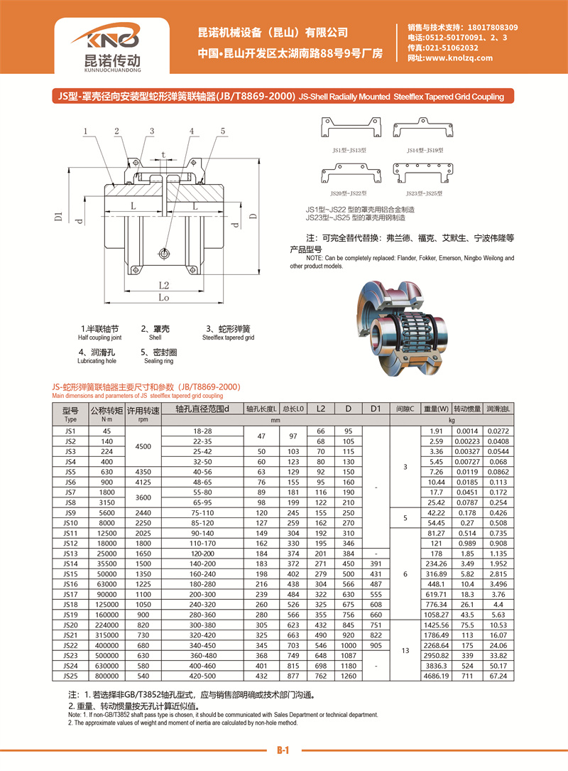 B-1 JS型罩壳径向安装蛇形弹簧联轴器.jpg