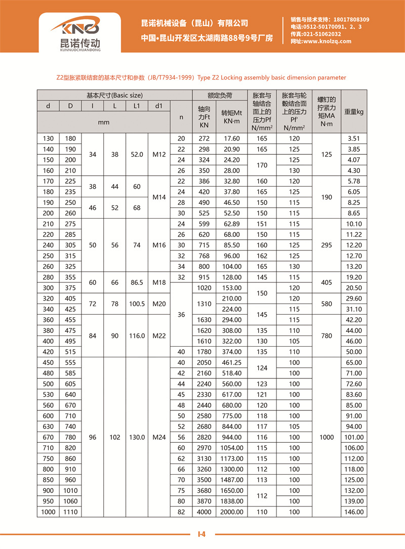 Z2型胀紧连接套I-4.jpg